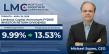 Lendmax Capital beats it's Target Return for FY2025, Delivers 13.53% Annual Investor Dividend to Canadians