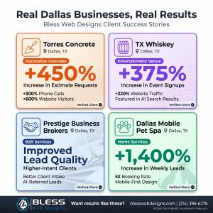 Real Dallas Businesses, Real Results