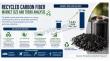 Recycled Carbon Fiber Market Predicted to Reach US$ 373.1 Million by 2033, Expanding at 14.4% CAGR