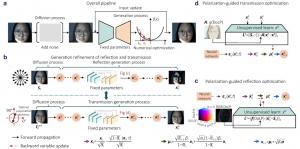 Figure 2 Flowchart of PDPrior.