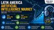 Latin America Artificial Intelligence Market to Reach USD 34.62 Billion by 2034, Driven by Rapid Digital Transformation