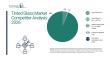 What Does the Competitive Landscape of the Tinted Glass Market Look Like
