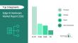 Edge AI Hardware Market Size, Share & Trends Analysis Report 