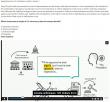 Onsego Launches GED Practice Tests with Video Explainers Across All Four Subjects