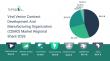 Viral Vector CDMO Market to Hit $2.58 Billion by 2030, Growing at a 15.3% CAGR