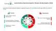 Automotive Semiconductor Market CAGR to be at 11.4% from 2026 to 2030 | $113.83 Billion Industry Revenue by 2030