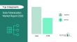 Data Tokenization Market Size Worth $8.7 Billion by 2030 - Exclusive Report by The Business Research Company