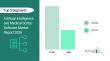 Artificial Intelligence (AI) Medical Scribe Software Market: Future Demand and Trends Analysis Analysis | 2030