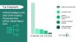 Artificial Intelligence (AI) Data Center Graphics Processing Units Market to Reach USD $43.15 Bn by 2030 at 25.1% CAGR