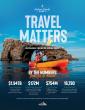  TOURISM POWERS VENTURA COUNTY’S ECONOMY AS CALIFORNIA REMAINS NATION’S TOP TRAVEL DESTINATION
