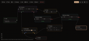 Zerom execution flow