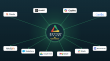 Rhythm Systems Launches MCP Integration as First AI Connector for Mid-Market Strategy Execution, Beta May 2026