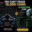 Crypto Market Expansion in 2026 Drives Shift Toward Algorithmic Trading