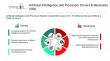 Artificial Intelligence (AI) Processor Market - Opportunities, Share, Growth and Trend Analysis and Forecast 2030