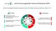Anti-D Immunoglobulin Global Market Report 2026| Business Growth, Development Factors, Current and Future Trends