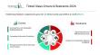 Tinted Glass Market Expanding With $21.22 Billion at 6.1% CAGR by 2030