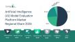 Artificial Intelligence (AI) Model Evaluation Platform Market Size, Share, Key Trends and Trend Analysis Report
