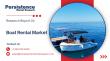 Boat Rental Market to Reach US$ 37.1 Bn by 2033 Driven by Tourism Growth and Digital Booking Platforms