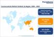 Cosmeceuticals Market to Expand at 4.1% CAGR Through 2033 | Persistence Market Research