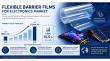 Flexible Barrier Films for Electronics Market to Hit US$ 1,104.4 Million by 2033, growing at a robust CAGR of 15.5%