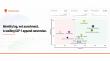 GLP-1 data shows identity lag suppressing U.S. apparel conversion