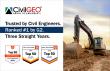 Third Year at the Top: CivilGEO Software Named G2’s #1 Civil Engineering Design Software