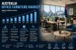 Australia Office Furniture Market Size & Share | 2026 - 2034