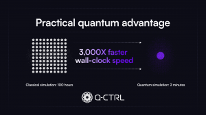 Q-CTRL achieves Practical Quantum Advantage in simulation