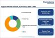 Tugboat Market Growth Outlook: Expanding at 4.4% CAGR to Reach US$ 3.1 Bn by 2033