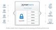 Autom Mate Launches Platform to Enable Zero-Wait Banking for Community Financial Institutions