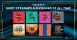 Sarah J. Maas’ ACOTAR from RBmedia Unveiled as Spotify's Most Streamed Audiobook of All Time