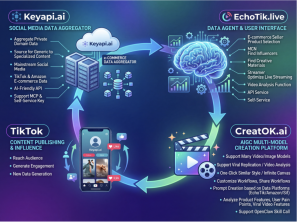 24849781 echotik live the brain of y