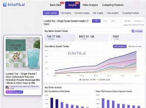 24849786 echotik allows you to dissect i