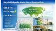 Recycled Polyolefin Market Anticipated to Reach US$124.6 billion by 2033, growing at a CAGR of 8.9%
