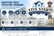 Central Indiana Home Inspection Company With 40+ Years of Construction Experience Expands Services in Muncie Market