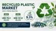 Recycled Plastic Market Set to Reach US$ 131.0 Billion by 2033 at 9.3% CAGR Driven by Circular Economy Demand