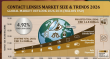 Contact Lenses Market to Reach USD 14.8 Billion by 2034, Growing at 4.92% CAGR 