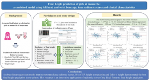 24851768 a new model for predicting fina