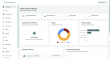 EscapeCloud Launches Cloud Exit Readiness Platform for Operational Resilience and Digital Sovereignty