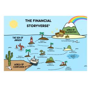 Illustrated Financial Storyverse® map showing islands, characters, and chapter locations from Once Upon a Balance Sheet.