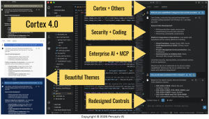 Cortex 4.0 Secure AI Coding Agent