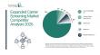 Expanded Carrier Screening Market Analysis: Key Companies and Their Competitive Playbooks  
