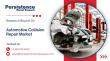 Automotive Collision Repair Market to Reach US$ 265.1 Billion by 2033 at 2.7% CAGR | Persistence Market Research