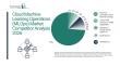 Cloud Machine Learning Operations (MLOps) Market: Major Companies Reshaping Competition Through Innovation  