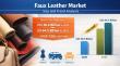 Faux Leather Market Set to Reach US$ 64.5 Billion by 2033, Expanding at 7.6% CAGR from 2026