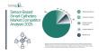 The Sensor-Based Smart Catheters Market Race: How Leading Companies Are Positioning for Growth  