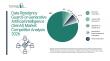 Data Residency Guard For Generative AI (GenAI) Market Competitive Analysis: Trends, Leaders, and Strategic Moves