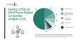 Floating Offshore Wind Power Market: How Industry Leaders Are Defending and Expanding Share  
