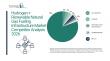 Hydrogen + Renewable Natural Gas Fueling Infrastructure Market 2026: A Closer Look at Strategies and Market Leaders