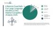 Inference Guardrails for LLMs Market: Regional Competition, Strategic Segments & Growth Outlook
